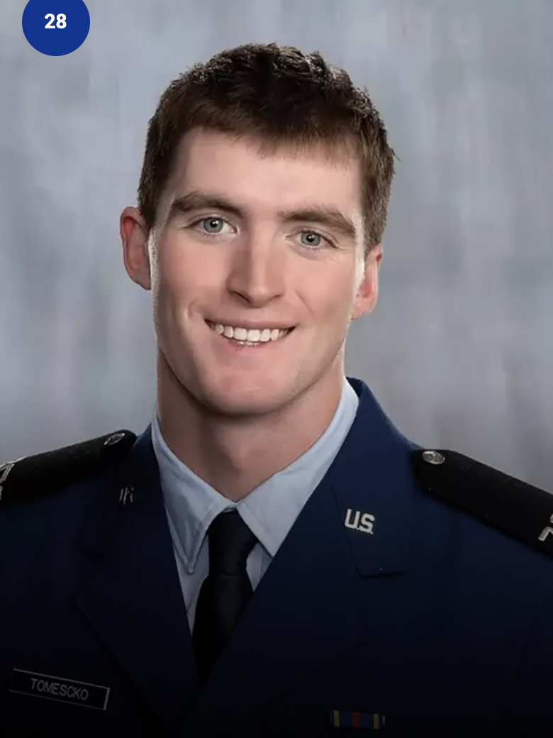 Evan Rau and Liam Szarka - 